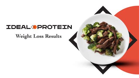 ideal protein billings mt|Ideal Protein Weight Loss Diet .